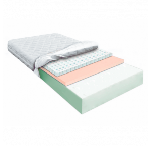 Matrac Orthopedic Dream Obrázok pre Matrac Orthopedic Dream