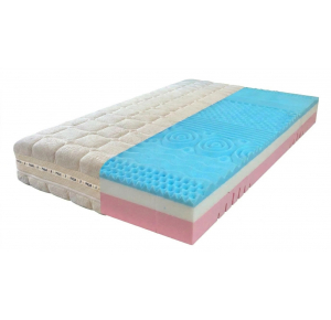 Matrac PINGUI LAVANDER +darček 1x set paplon vankuš +1x chránič matraca Obrázok pre Matrac PINGUI LAVANDER +darček 1x set paplon vankuš +1x chránič matraca