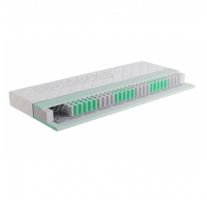 Obrázok pre Matrac Orthopedic Comfort Plus RD