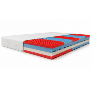Matrac Orthopedic STRONG PROTECTIVE Obrázok pre Matrac Orthopedic STRONG PROTECTIVE