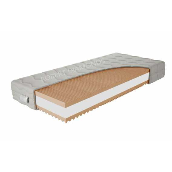 Obrázok pre Matrac Orthopedic Eco