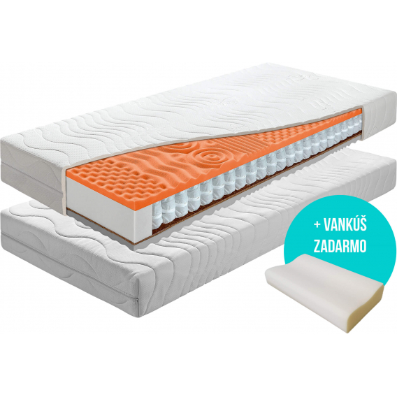 Matrac SUPER PREMIUM + darček 2x set paplón vankúš + 1 x chránič matraca Obrázok pre Matrac SUPER PREMIUM + darček 2x set paplón vankúš + 1 x chránič matraca