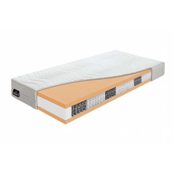 Matrac MAXIM LONGLIFE + darček 2x set paplón vankúš + 1 x chránič matraca Obrázok pre Matrac MAXIM LONGLIFE + darček 2x set paplón vankúš + 1 x chránič matraca