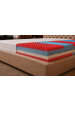 Obrázok pre Matrac Orthopedic STRONG PROTECTIVE 1+1 + darček 